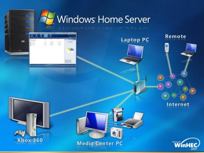 Windows Home Server