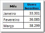 evolucao_regis_kerodicas_com