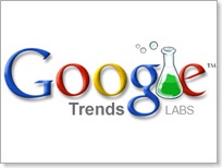 googl_trends_kerodicas_com