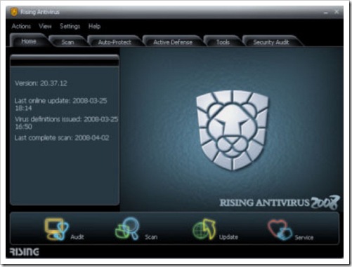 rising_antivirus_kerodicas_com