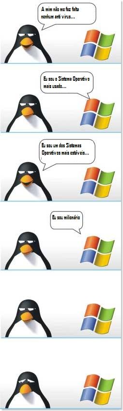 windows-linux_kerodicas_com