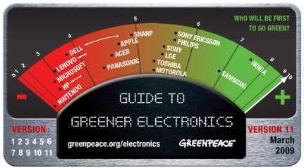 greenpeace_marco_electronica
