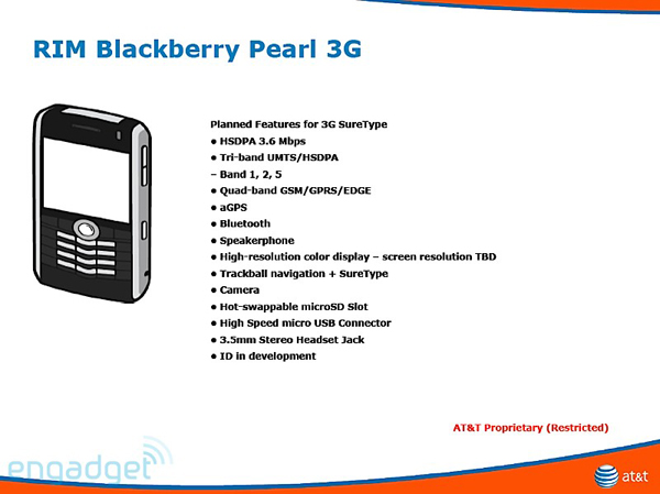 blackberry_pearl blackberry_pearl