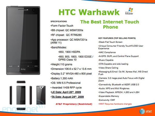 htc-warhawk-slide htc-warhawk-slide