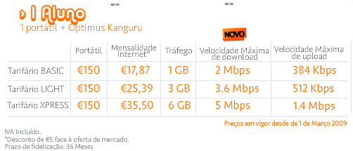 portateis_eescolas_kanguru_3