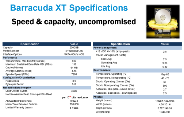 sea7200xtspec