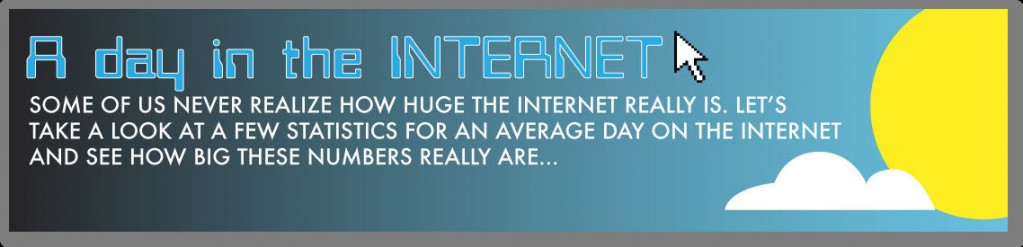 day_net