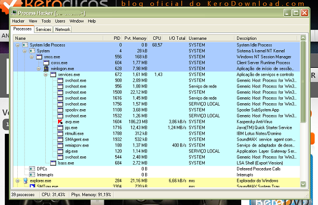 process-hacker-00-kerodicas