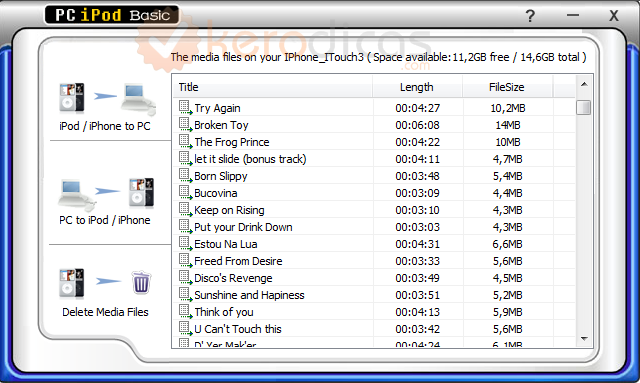 pc2ipod-basic-kerodicas
