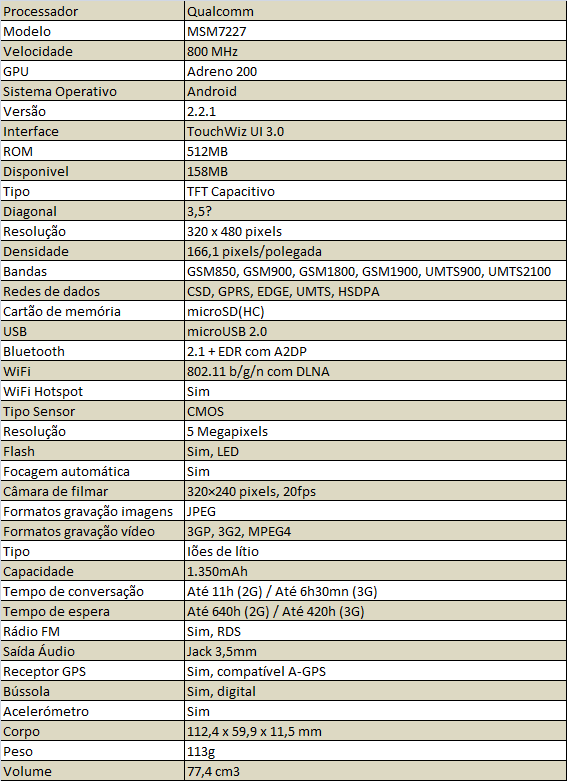 samsung-galaxy-ace-09-kerodicas