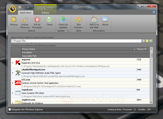emco-unlockit-00-kerodicas