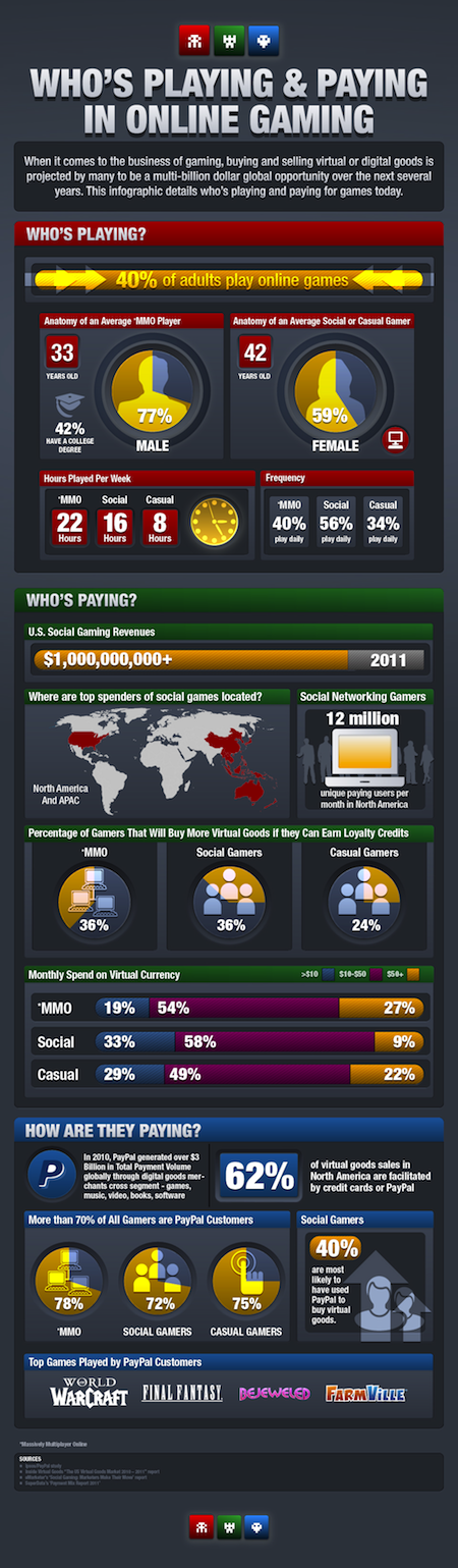 paypal-quem-paga-no-facebook-00-kerodicas