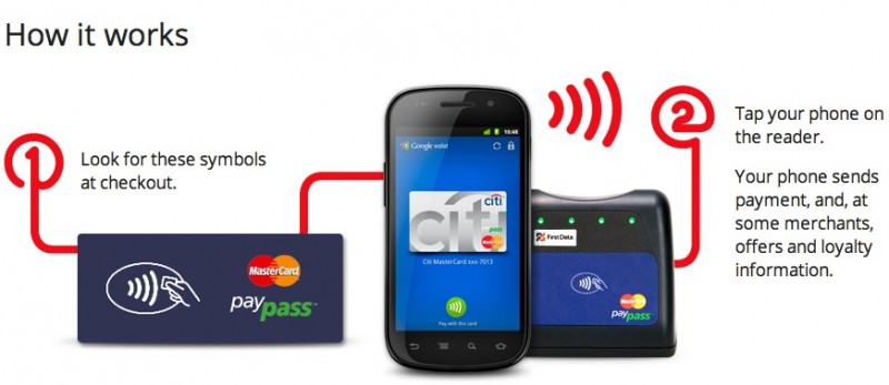 google-wallet-00-kerodicas
