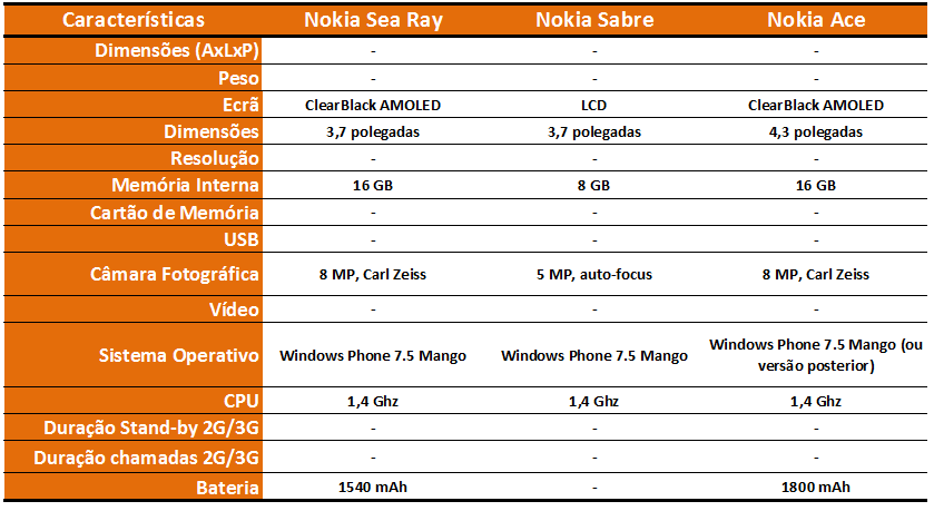 Nokia-3.png