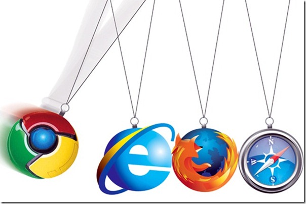 GOOGLE CHROME REVIEW