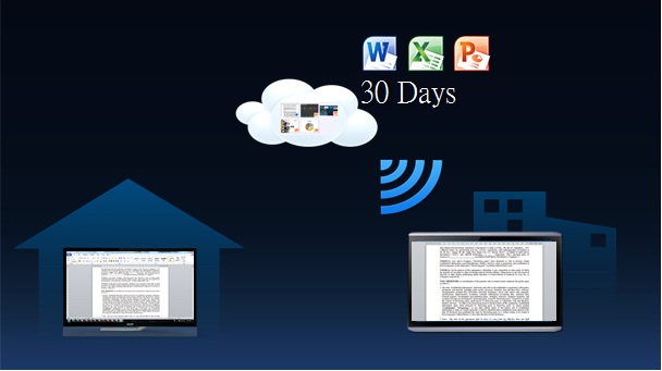 Acer-Cloud-00-kerodicas