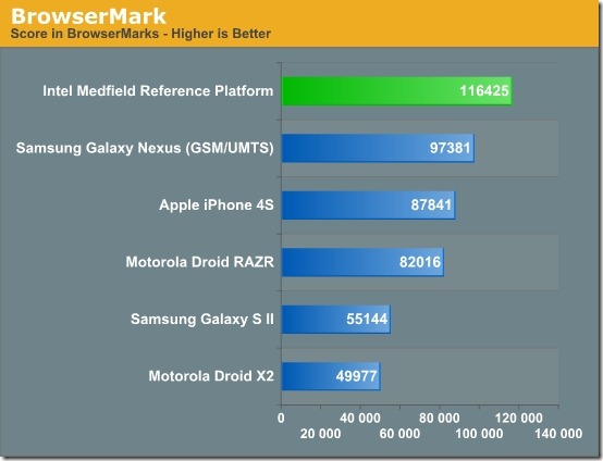 Lenovo_Medfeild_4