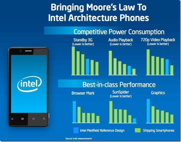 Lenovo_Medfeild_5
