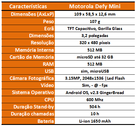 Microsoft Excel - comp.xlsx_2012-01-06_09-50-23