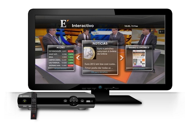 Aplicação Vodafone ETV Interactivo_Menu_kerodicas