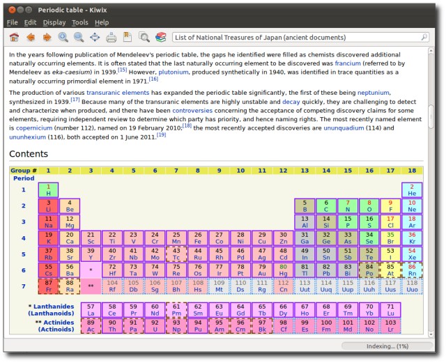 Kiwix-Wikipedia-00-kerodicas