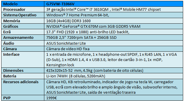 asus-g75vw-03-kerodicas